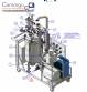 Tanque reator 100 L 140 L inox 316 L cip em skid Kroma com documenta��o ERU data sheet
